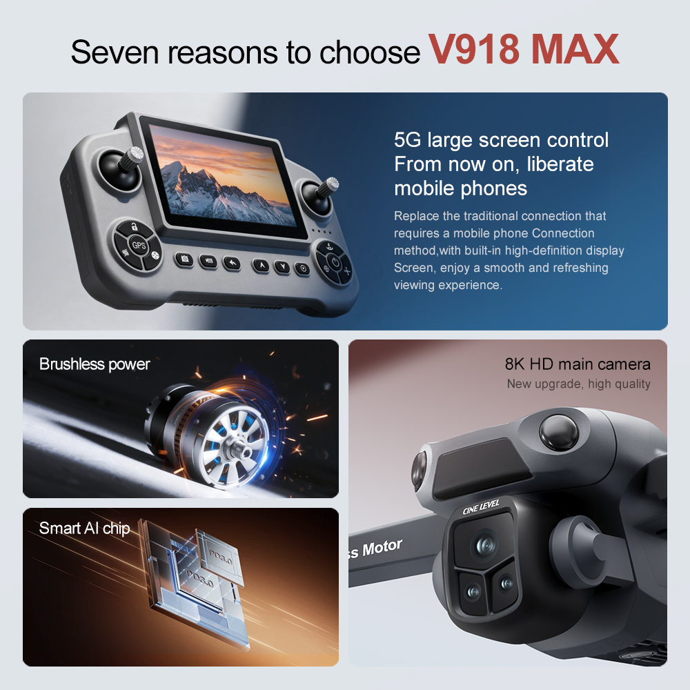 V918 Max Drone GPS Laser Obsta - Jjrc Drone X12 recensie en prijs